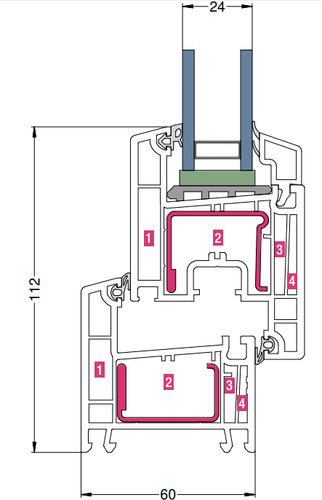 Rehau Thermo — профиль в разрезе